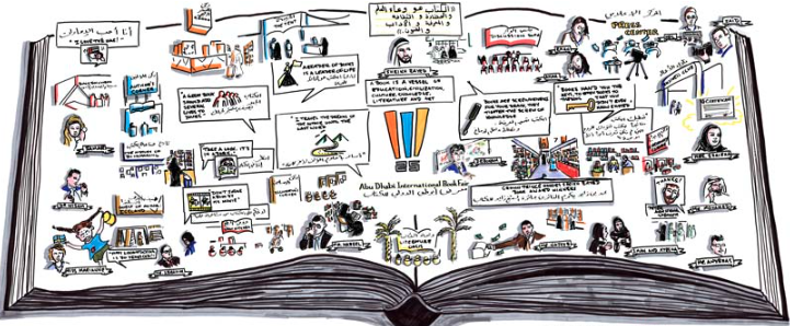 Graphic Recorder
