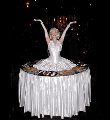 Living Tables performance