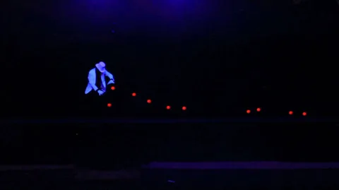 Gravity Show