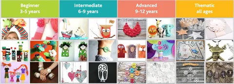 Arts & Craft Party