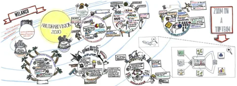 Graphic Recorder
